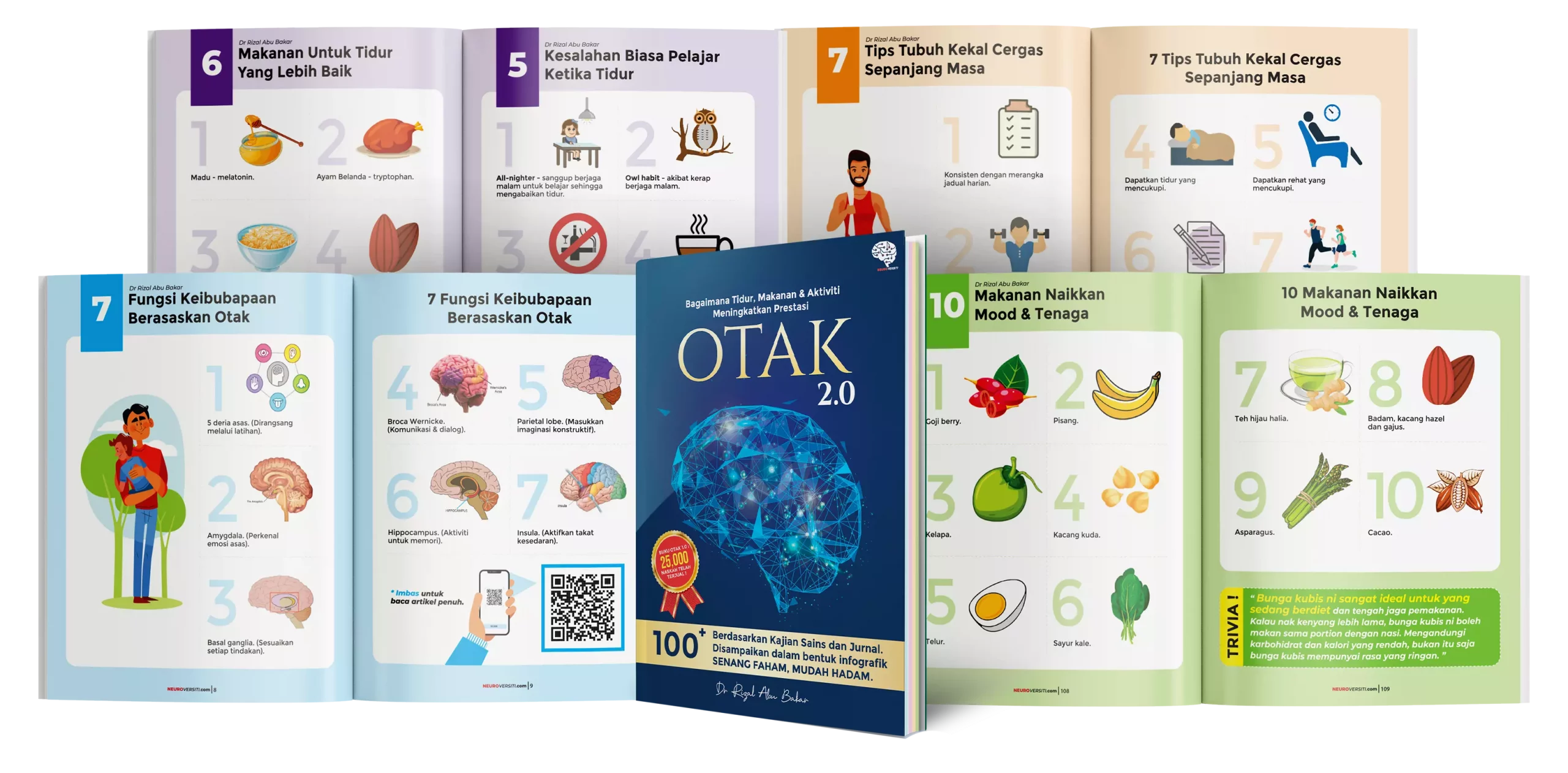 20102021_Neuroversiti_BO 2 petikan copy (2)