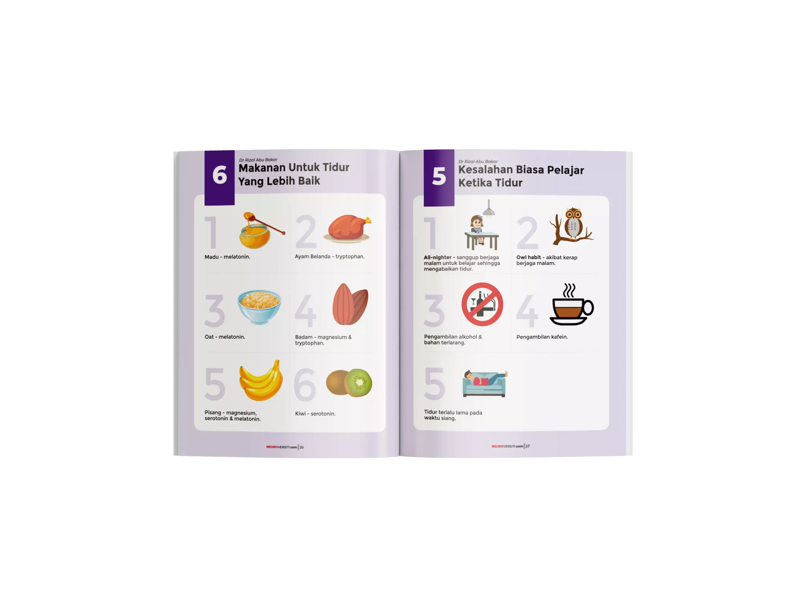 20102021_Neuroversiti_mcc copy tidur