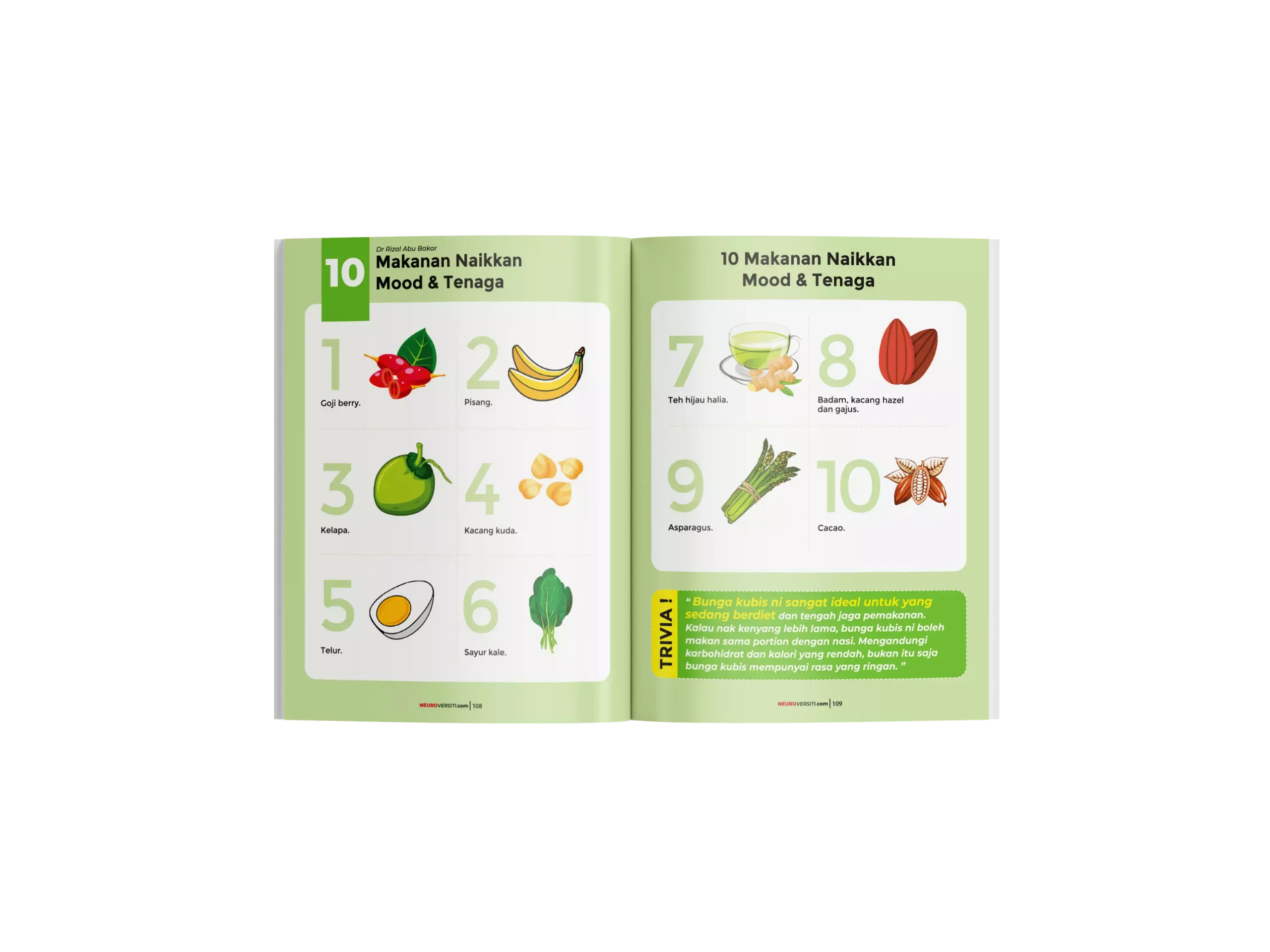 20102021_Neuroversiti_mcc kudapan